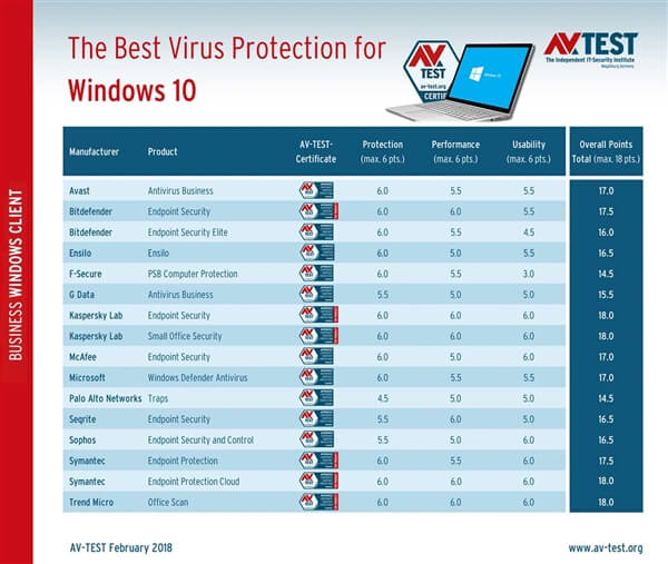 virus-protection2