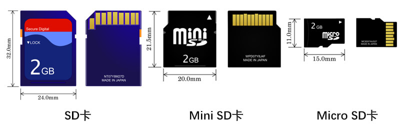 修復Micro SD卡