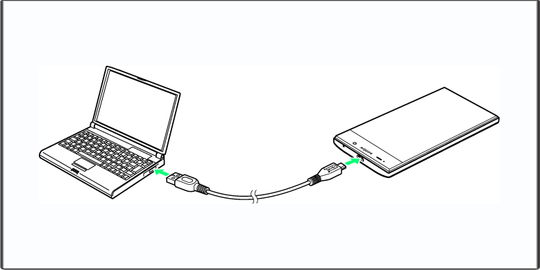 連接電腦