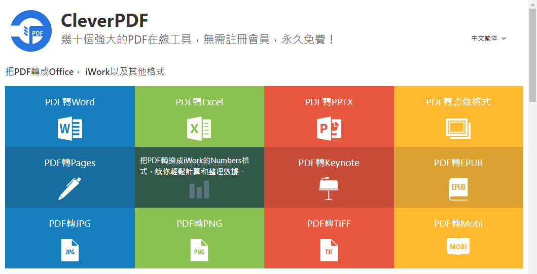 PDF轉電子書
