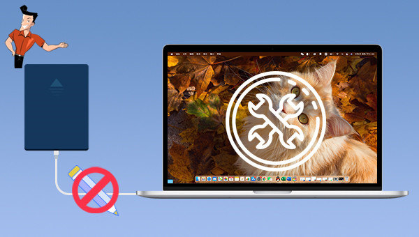 mac 外接硬碟無法寫入