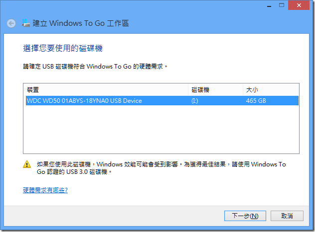 「建立Windows To Go工作區」視窗
