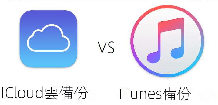 iCloud備份 對比iTunes 備份