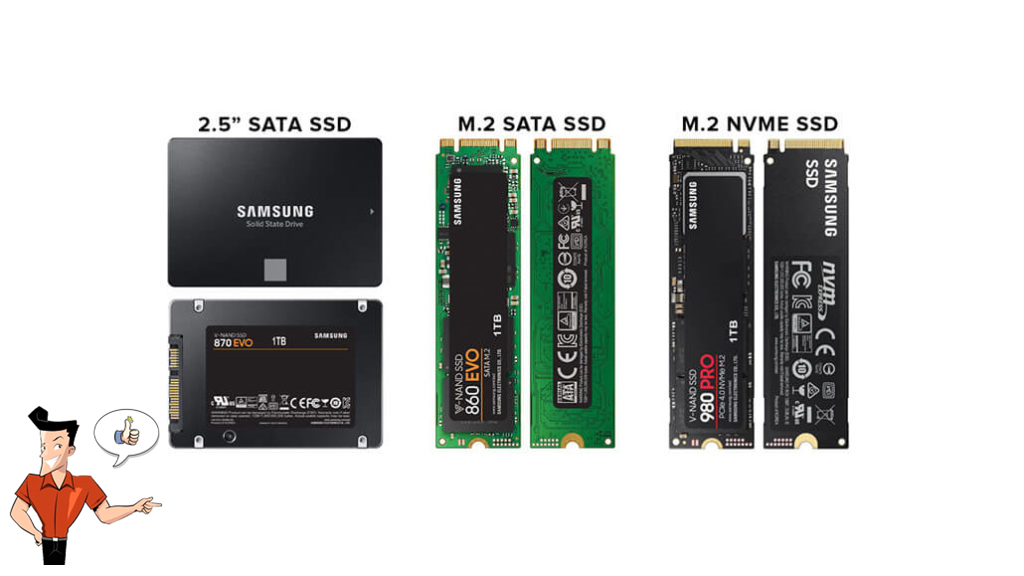 新 SSD 不同的規格