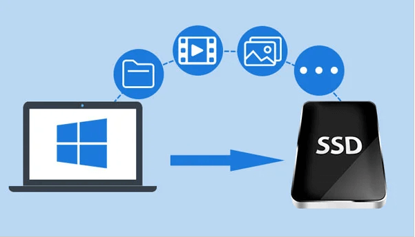 將所有檔案、設定和應用程式都傳輸到新的 SSD
